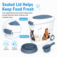 MINDYES 32 Lb Airtight Pet Food Storage Container, Dog & Cat Food Storage Bin with Scoop and Slow-Feeder Bowl MINDYES 32 Lb Airtight Pet Food Storage Container, Dog & Cat Food Storage Bin with Scoop and Slow-Feeder Bowl