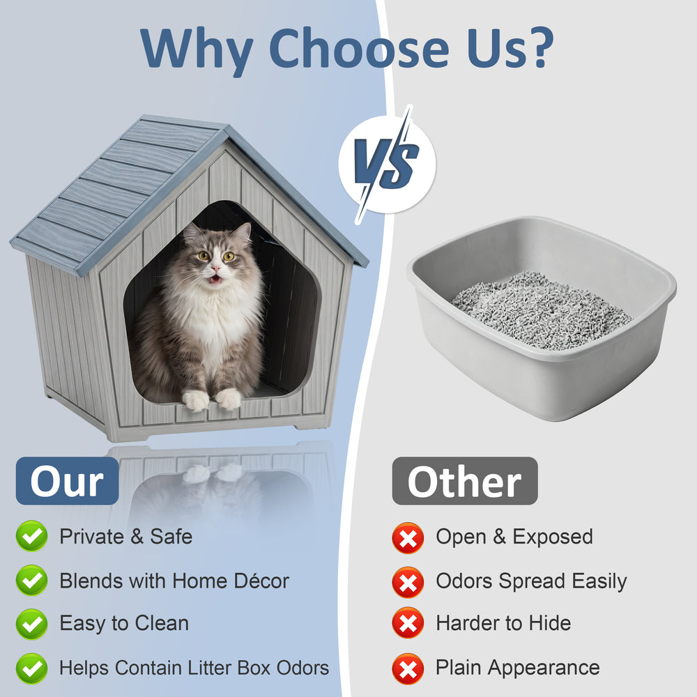 MINDYES Cat House Weatherproof Shelter for Feral Cats & Kittens, Resin Faux Wooden for Indoor & Outdoor, Blue MINDYES Cat House Weatherproof Shelter for Feral Cats & Kittens, Resin Faux Wooden for Indoor & Outdoor, Blue