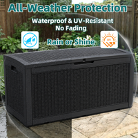 MINDYES 120 Gallon Wicker Deck Box, Outdoor Storage for Patio Cushions, Pool Floats & Garden Tools, Black MINDYES 120 Gallon Wicker Deck Box, Outdoor Storage for Patio Cushions, Pool Floats & Garden Tools, Black